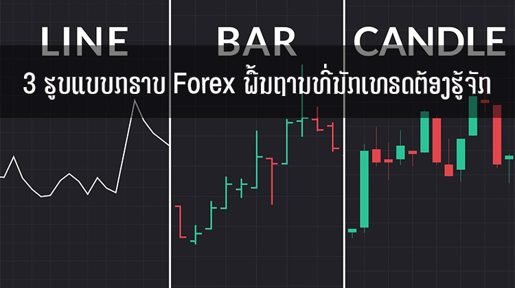 3 ຮູບແບບກຣາບ Forex ພື້ນຖານທີ່ນັກເທຣດຕ້ອງຮູ້ຈັກ